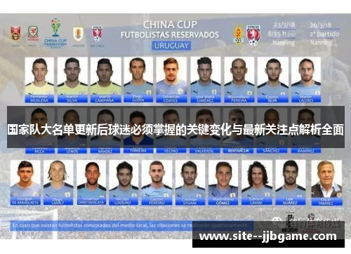 国家队大名单更新后球迷必须掌握的关键变化与最新关注点解析全面