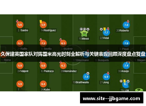 久保建英国家队对阵国米高光时刻全解析与关键表现回顾深度盘点复盘