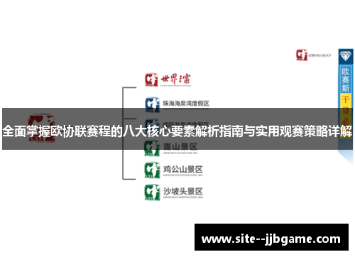 全面掌握欧协联赛程的八大核心要素解析指南与实用观赛策略详解