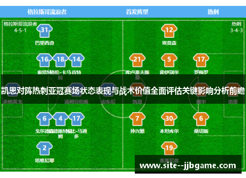 凯恩对阵热刺亚冠赛场状态表现与战术价值全面评估关键影响分析前瞻