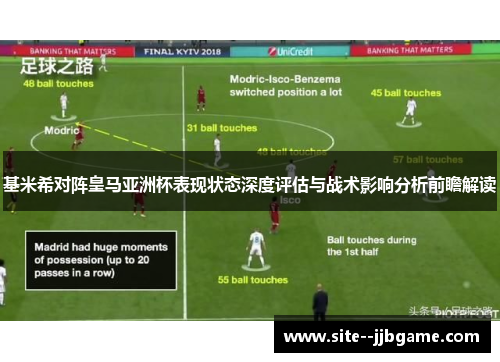 基米希对阵皇马亚洲杯表现状态深度评估与战术影响分析前瞻解读 基米希对阵皇马亚洲杯表现状态深度评估与战术影响分析前瞻解读