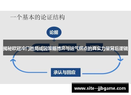 揭秘欧冠冷门胜局成因策略博弈与运气拐点的真实力量背后逻辑 揭秘欧冠冷门胜局成因策略博弈与运气拐点的真实力量背后逻辑
