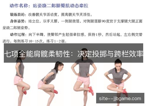 七项全能肩髋柔韧性:决定投掷与跨栏效率 七项全能肩髋柔韧性:决定投掷与跨栏效率